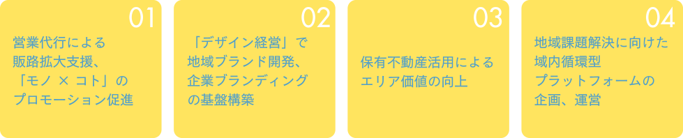 地域の持続的発展を支援 画像