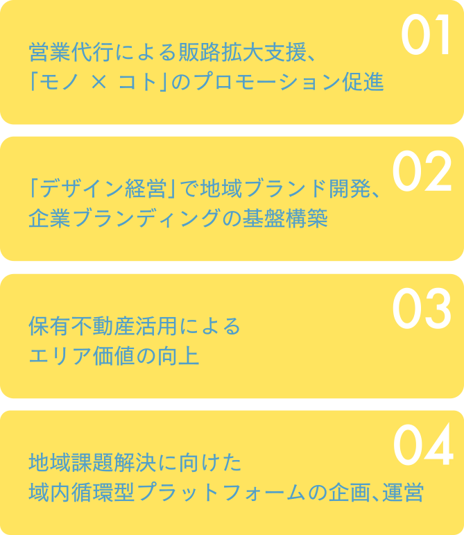 地域の持続的発展を支援 画像